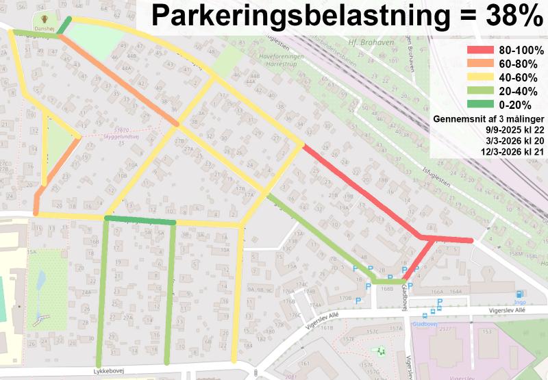 ParkeringsbelastningKort